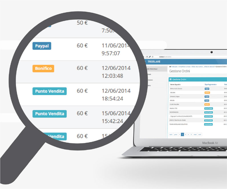 pagamenti online gare sportive sito web torino canavese triatlake
