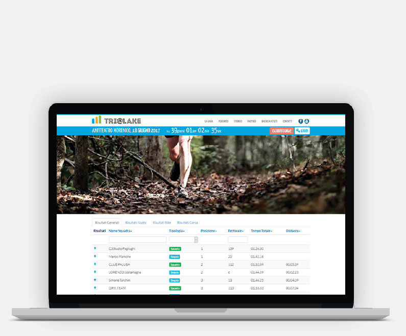 sito web gare sportive iscrizione pagamenti online risultati torino canavese