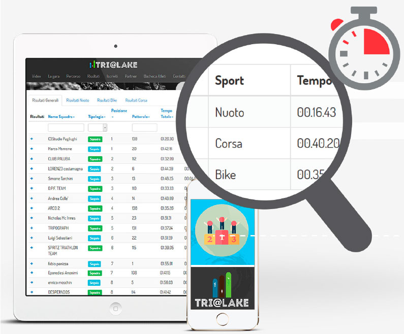 sito web gare sportive tema wordpress torino triatlhon iscrizioni online gare